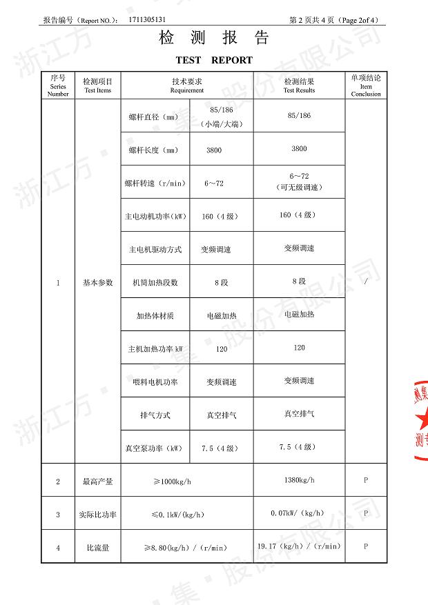 85型锥形同向完美体育·（中国）官方网站经过权威机构检测3.jpg